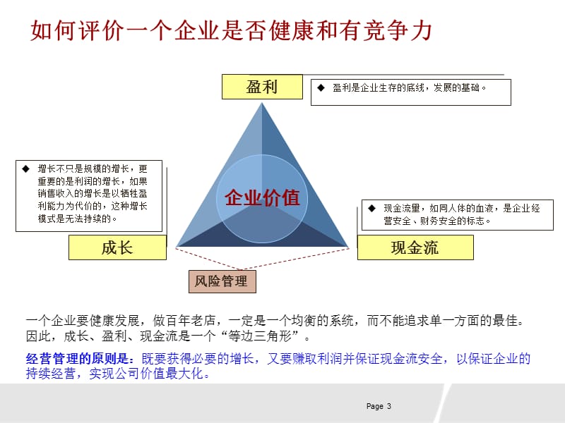 常用财务指标学习.ppt_第3页