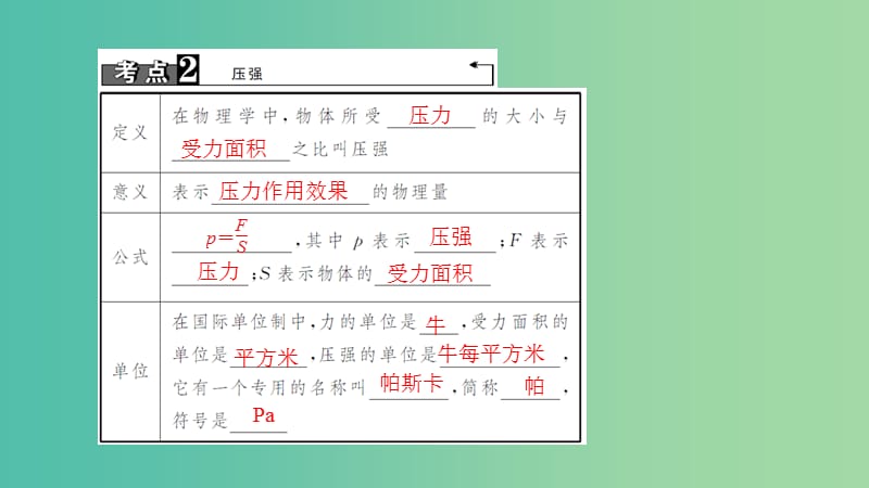 中考物理总复习 第九讲 压强课件.ppt_第3页