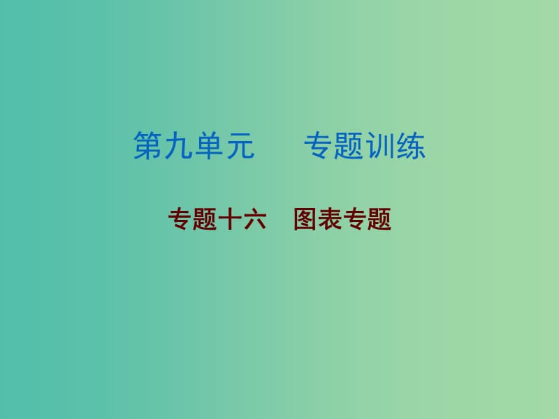 中考生物总复习 第九单元 专题训练十六 图表专题训练课件.ppt_第1页