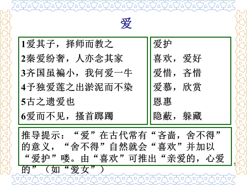 高中文言文一词多义(120个字).ppt_第2页