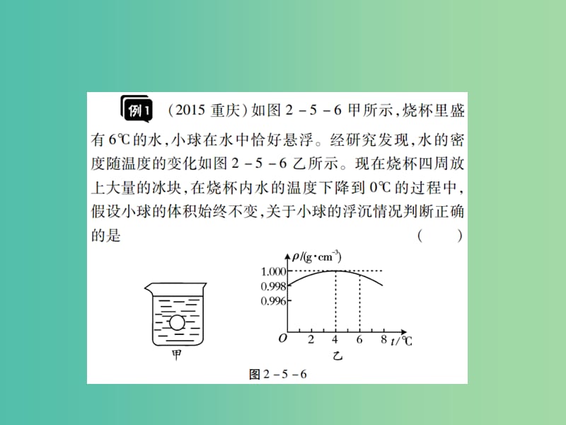 中考物理一轮复习 基础知识过关 第2部分 力学 第5讲 浮力 第2课时 浮沉条件及其应用（精讲）课件.ppt_第3页