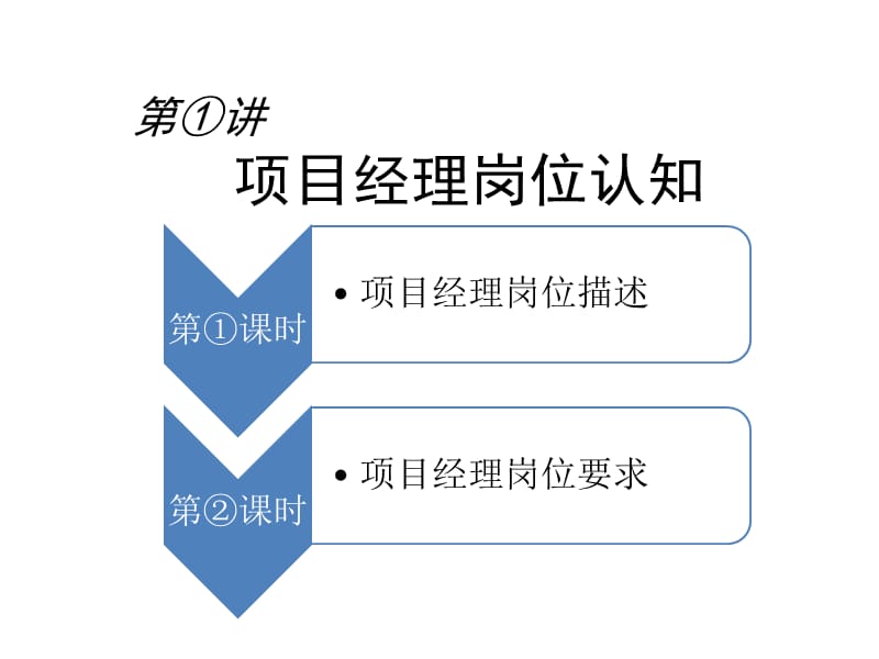 项目经理培训教程.ppt_第2页