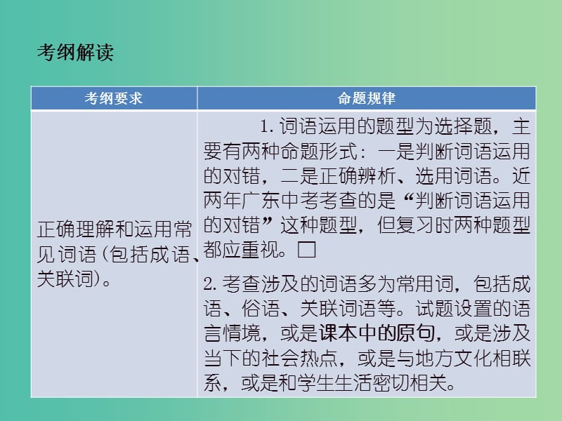 中考语文 第一部分 基础 第三节 词语运用课件.ppt_第2页