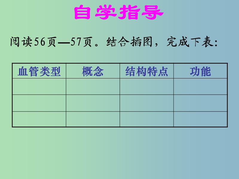 七年级生物下册 4.2 血流的管道—血管课件 （新版）新人教版.ppt_第3页