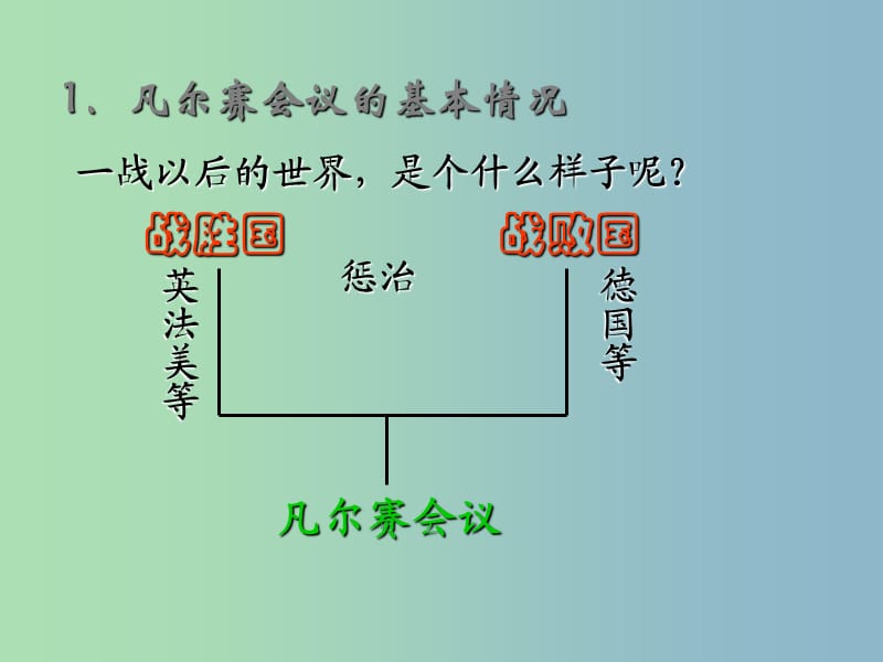 九年级历史下册 第3课 凡尔赛—华盛顿体系课件 新人教版.ppt_第3页