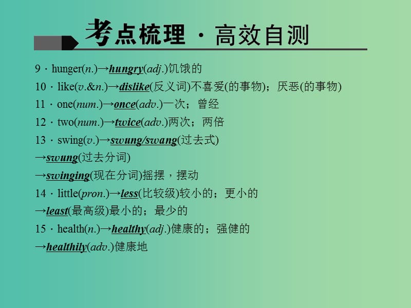 中考英语 考点聚焦 第6讲 八上 Units 1-3课件 人教新目标版.ppt_第3页