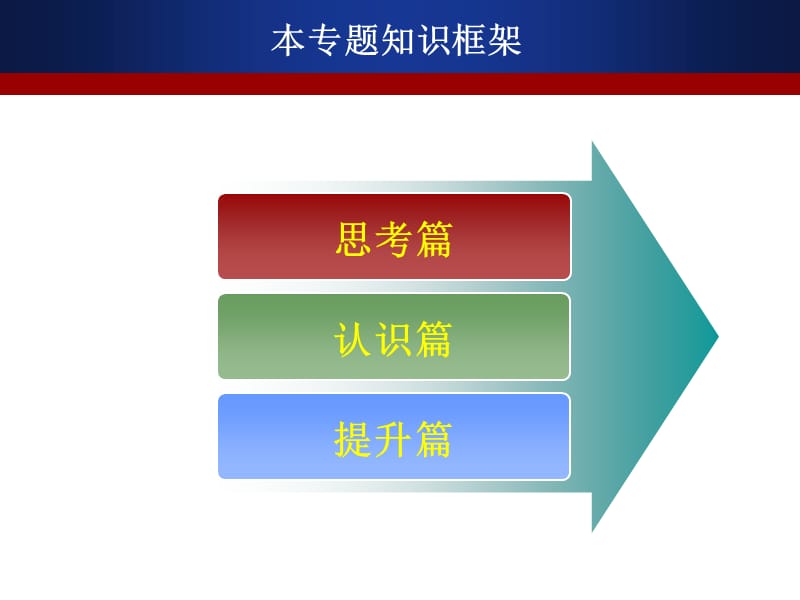 酒店工作态度与服务品质.ppt_第2页