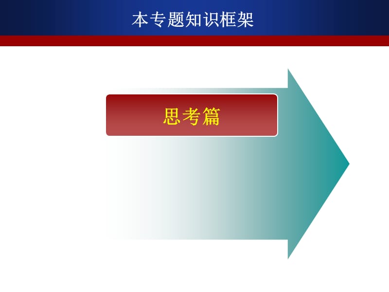 酒店工作态度与服务品质.ppt_第3页