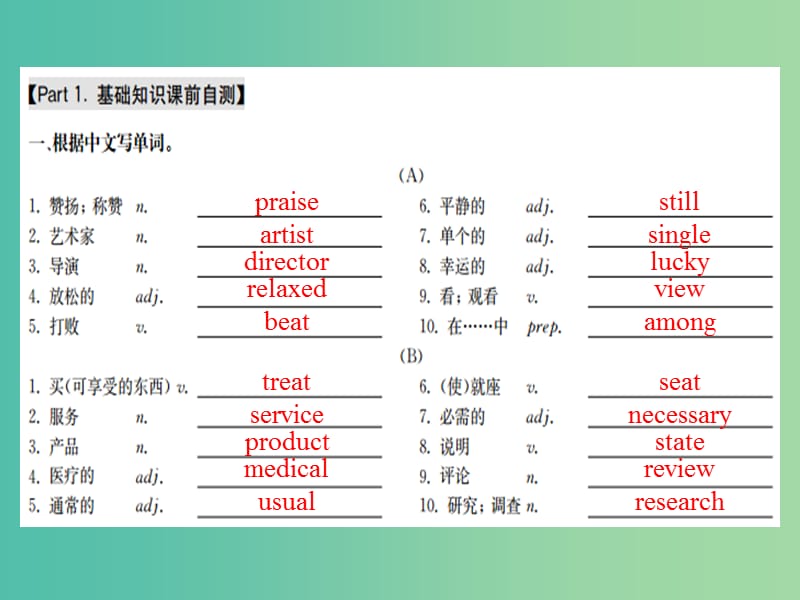 中考英语 课本梳理 九上 Unit 5-6复习课件.ppt_第2页