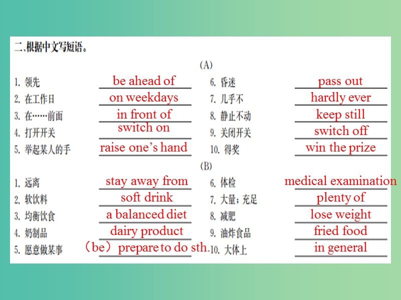 中考英语 课本梳理 九上 Unit 5-6复习课件.ppt_第3页