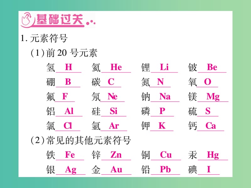 中考化学总复习 第二轮 重点知识突破 重点一 化学用语课件 鲁教版.ppt_第2页