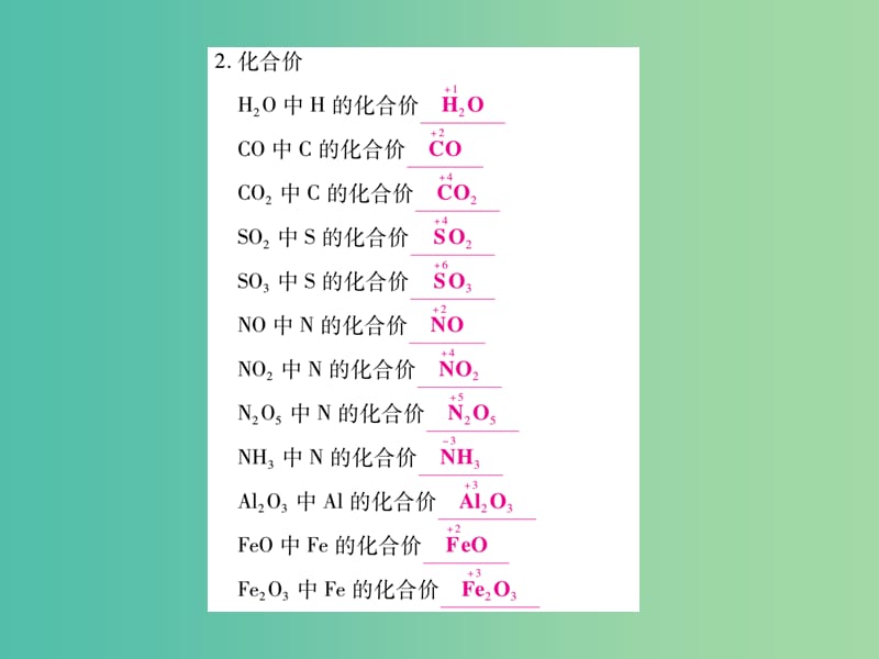 中考化学总复习 第二轮 重点知识突破 重点一 化学用语课件 鲁教版.ppt_第3页