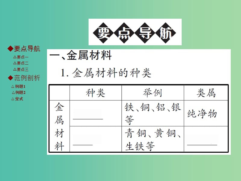 九年级化学下册 第八单元 金属和金属材料 课题1 金属材料课件 新人教版.ppt_第2页