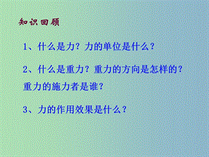 八年級(jí)物理全冊(cè) 6.5 科學(xué)探究 摩擦力課件 （新版）滬科版.ppt