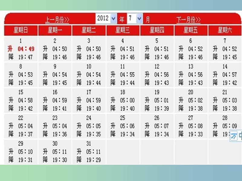 七年级地理上册 1.2.1《地球的公转》课件 新人教版.ppt_第3页