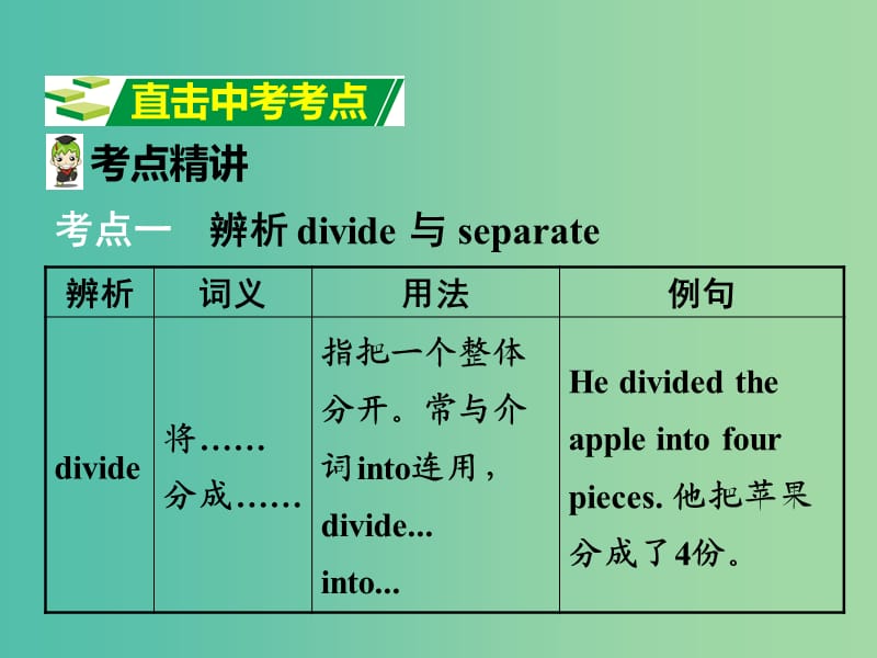 中考英语 第一部分 教材知识梳理 九上 Units 3-4课件.ppt_第3页