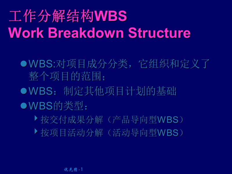 项目管理之工作分解结构WBS.ppt_第1页