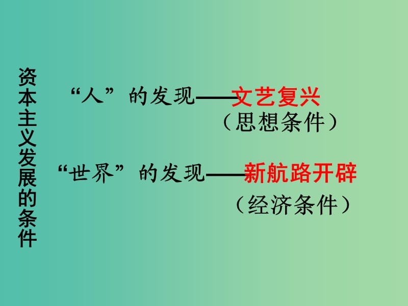 九年级历史上册 1.2 探险者的梦想课件 北师大版.ppt_第1页