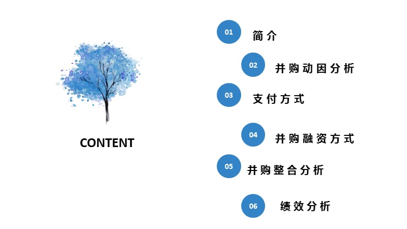 企业并购案例分析-联想并购摩托罗拉.ppt_第2页