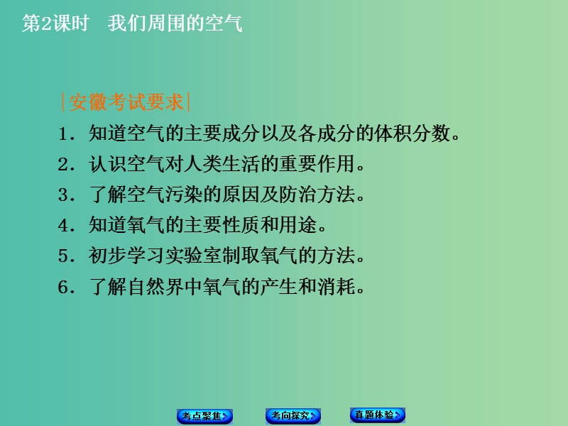 中考化学 专题2 我们周围的空气课件.ppt_第2页