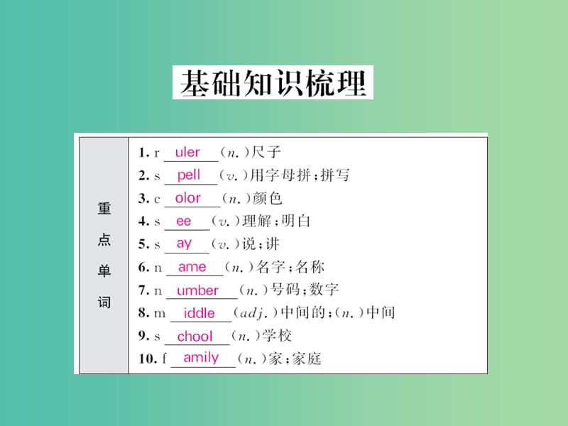 中考英语 基础知识梳理 第一讲 七上 Units 1-4课件 人教新目标版.ppt_第2页