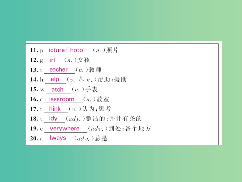 中考英语 基础知识梳理 第一讲 七上 Units 1-4课件 人教新目标版.ppt_第3页