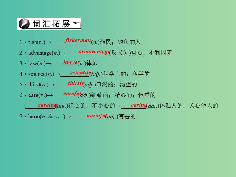 中考英语 第一轮 课本知识聚焦 第21讲 九全 Units 13-14课件.ppt_第3页