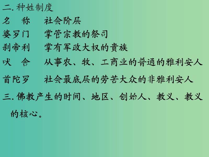 八年级历史下册 第四单元 第18课 蓝色的地中海文明课件 北师大版.ppt_第2页