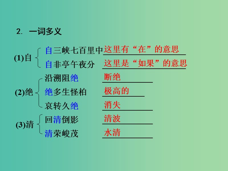 中考语文 第一部分 古代诗文阅读 专题一 文言文阅读 第11篇 三峡课件.ppt_第3页