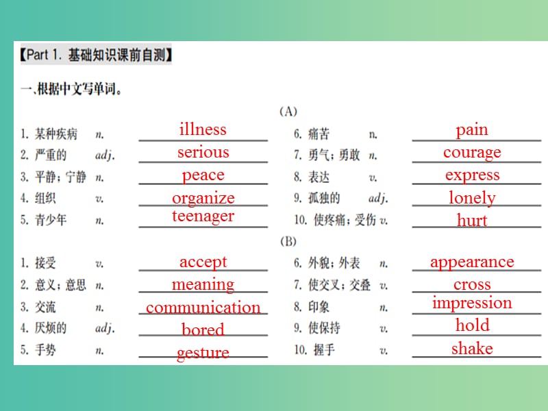 中考英语 课本梳理 八下 Unit 1-2复习课件.ppt_第2页