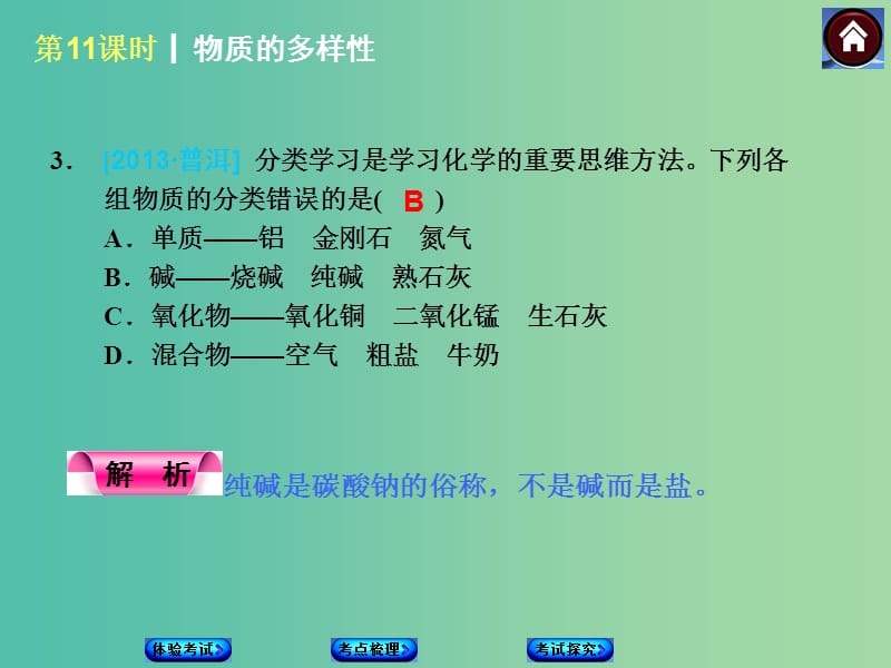 中考化学第一轮复习 第11课时 物质的多样性课件 新人教版.ppt_第2页