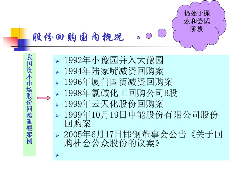 股份回购案例分析(修改).ppt_第2页