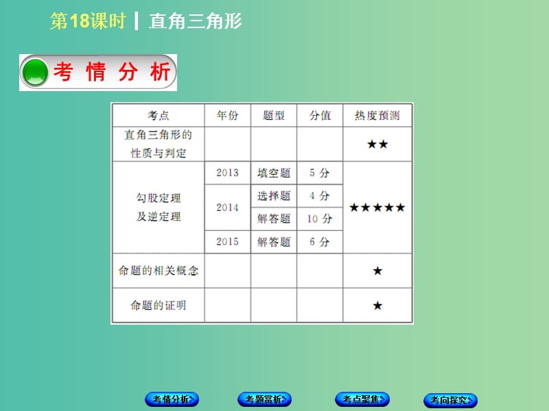 中考数学 第四单元 三角形 第18课时 直角三角形课件.ppt_第2页