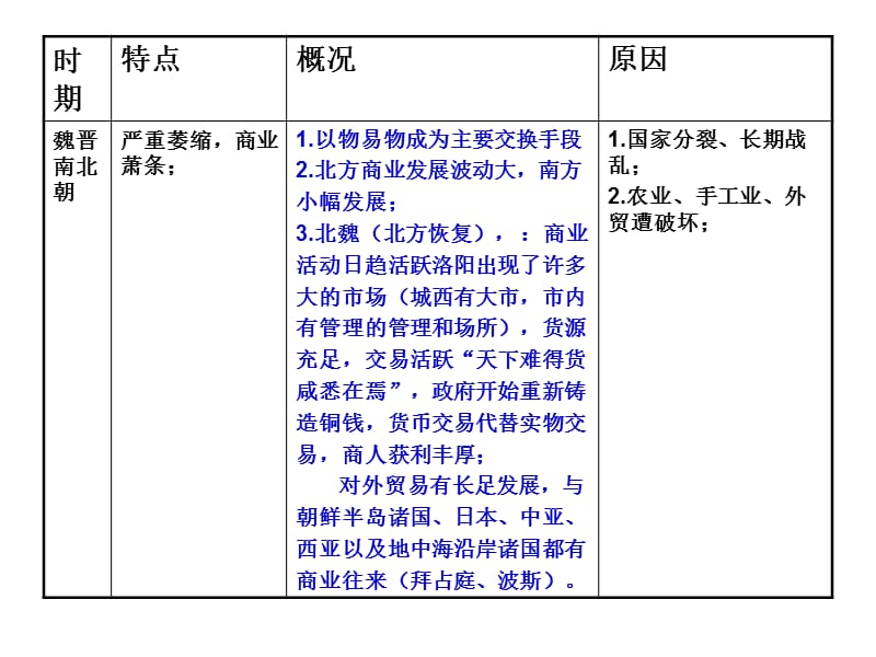 高三中国古代史综合知识框架.ppt_第3页