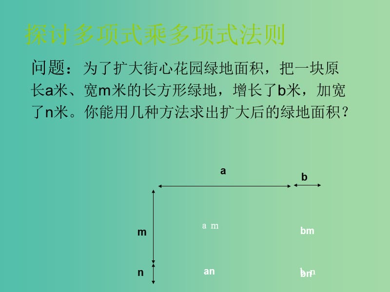 八年级数学上册 多项式乘多项式课件 （新版）新人教版.ppt_第3页