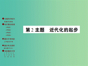 中考歷史 主題梳理復習 第二編 中國近現代史 第2主題 近代化的起步課件.ppt