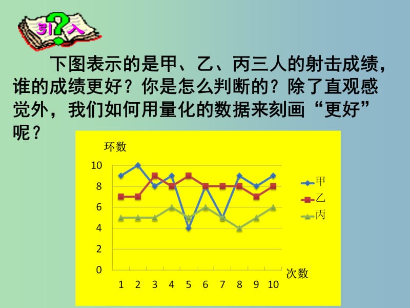 八年级数学上册 6.1 平均数（第1课时）课件 （新版）北师大版.ppt_第2页