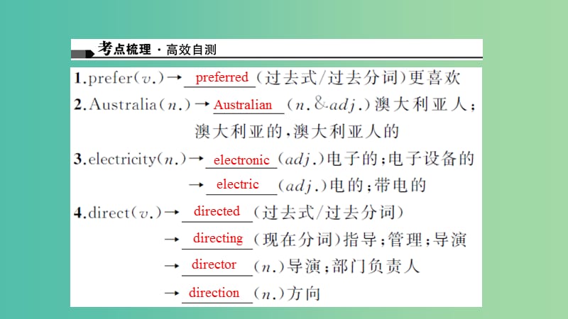 中考英语 第一轮 课本考点聚焦 第19讲 九全 Units 9-10课件.ppt_第2页