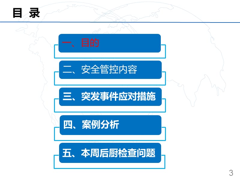 餐饮厨房油烟道管控方案.ppt_第3页