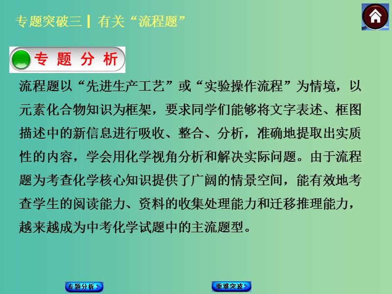 中考化学基础复习 专题突破3 有关“流程题”课件 新人教版.ppt_第1页