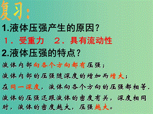 八年級(jí)物理下冊(cè) 7.3 大氣壓強(qiáng)課件 魯教版.ppt