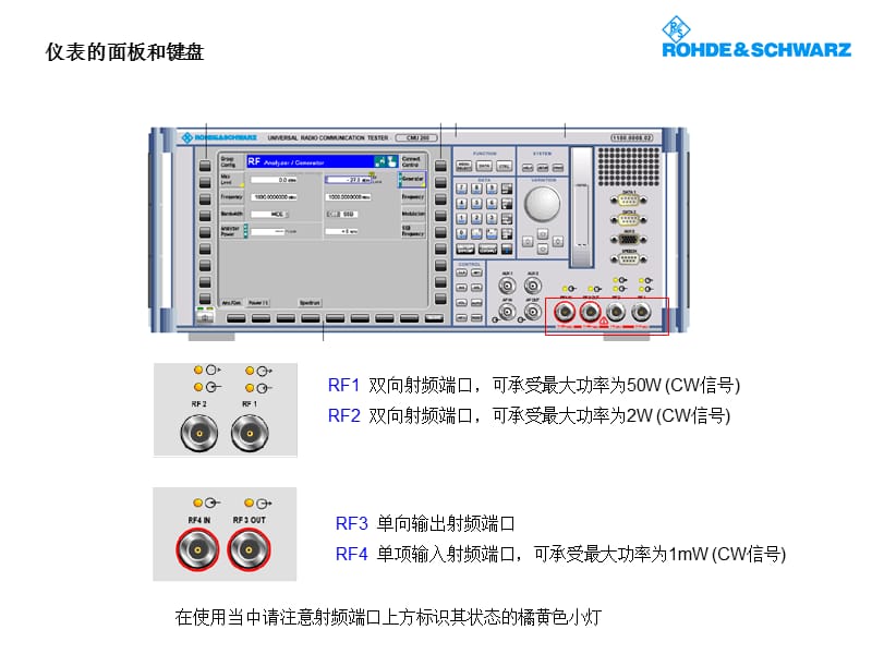 cmu200-中文使用详细说明.ppt_第1页