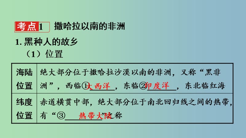 中考地理总复习七下第七章各具特色的地区课时二撒哈拉以南的非洲欧洲西部极地地区教材知识梳理课件.ppt_第3页