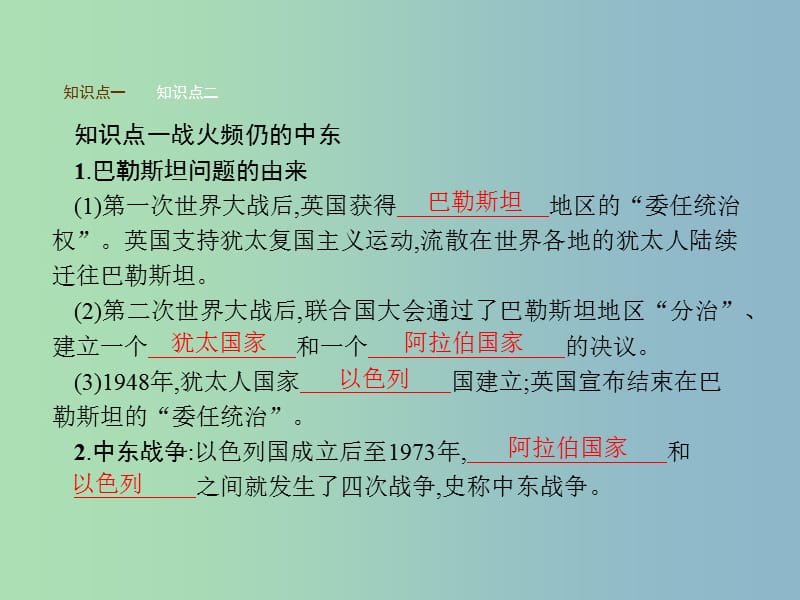 九年级历史下册第六单元亚非拉国家的独立和振兴13动荡的中东地区课件新人教版.ppt_第2页