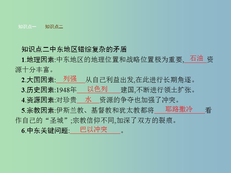 九年级历史下册第六单元亚非拉国家的独立和振兴13动荡的中东地区课件新人教版.ppt_第3页