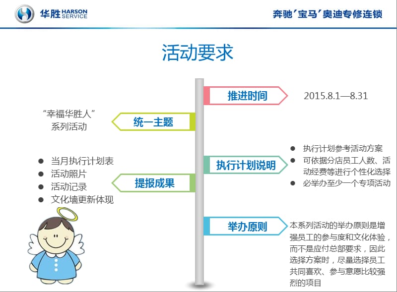 八月活动方案-温暖主题.ppt_第2页