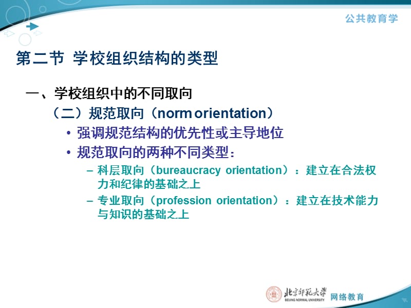 学校组织结构的类型.ppt_第2页