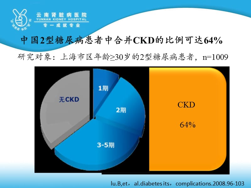 舒洛地特治疗病例分享.ppt_第3页