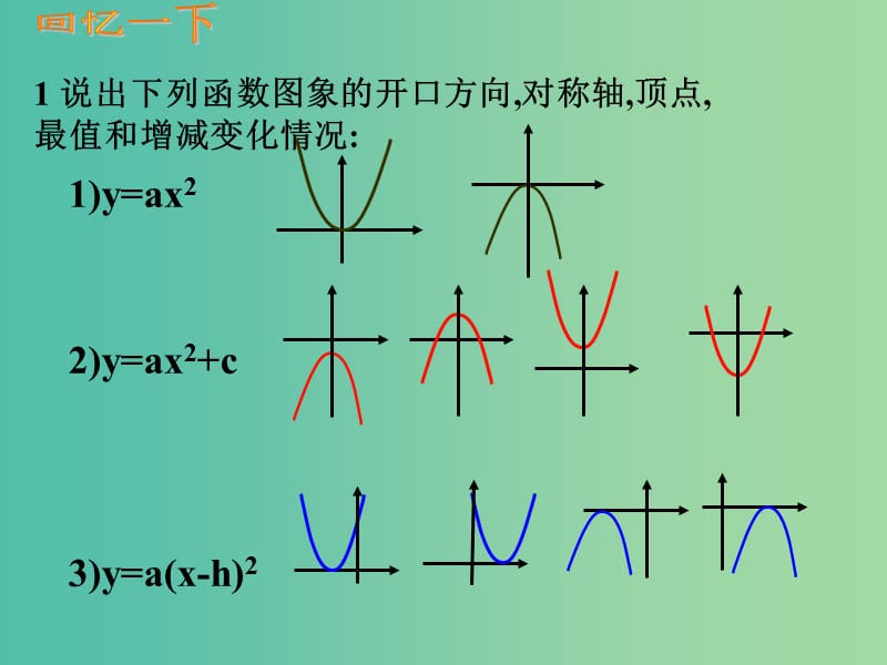 九年级数学上册 22.1.3 二次函数y＝a(x－h)2＋k的图象和性质（第3课时）课件2 （新版）新人教版.ppt_第3页