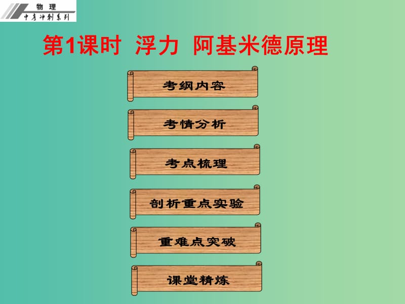 中考物理冲刺复习 第十章 浮力课件 新人教版.ppt_第2页